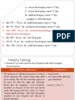 Mrs. MW/ 82 Yo/ DX: Cerebral Haemorrhage Onset 1 Day, Hypertension Emergency