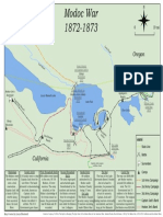Modoc War 1872-1873