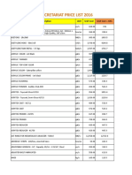 Tagum City Price List 2016