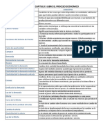 Glosario Capitulos 5 El Proceso Economico