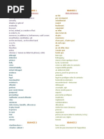 Anglais - Vocabulaire