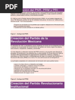 Creación Del PNR