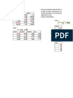 Mruv Formulas