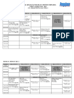 Jadwal Kegiatan Blok-10 Sistem Urinaria