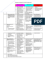 Writing Descriptors For AF1 (Opinion Paragraph 1)