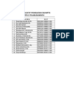 Daftar Kolektif Pembuatan Skumptk SMPN 2 Pelabuhanratu: NO Nama NIP