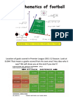 The Mathematics of Football