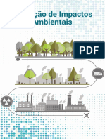 Avaliação de Impactos Ambientais