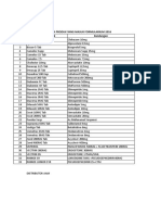 Formularium 2018