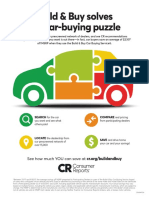 Consumer Reports (Cars) - April 2019-P2P