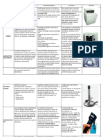 Elementos de Laboratorio