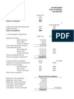 Jetter Engine Company Cost of Production Report Casting Department