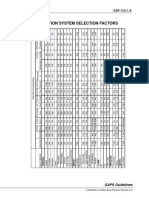 Detection System Selection Factors: GAP.13.0.1.A