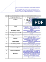 Iosh Risk Assement Instruction