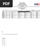 Consolidated 1ST Periodical Tis