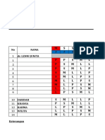 Jadwal Jaga Dokter Umum September Fix