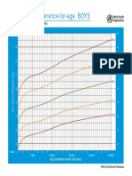 CHT Acfa Boys P 3 5 PDF