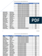 Directorio Funcionarios y Contratistas PS 01 Mar 2018