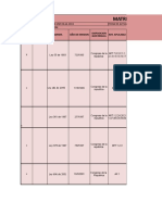 Matriz de Riesgos