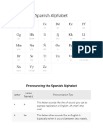 Pronouncing The Spanish Alphabet