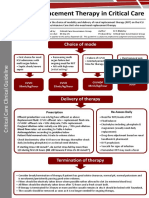 Renal Replacement Therapy in Critical Care: Choice of Mode