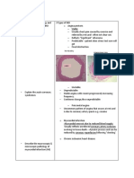 Ischemic Heart Disease