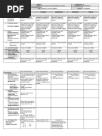 DLL Mathematics-4 Q2 W1-1