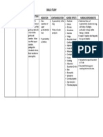 Ranitidine