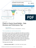 Charts in Oracle Visual Builder