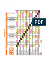 Tabla Compatibilidades de Mezclas de Abonos PDF