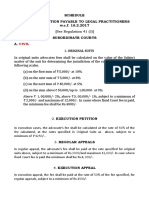 Civil: Schedule The Remuneration Payable To Legal Practitioners W.E.F. 16.2.2017