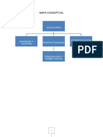 Fundamentos de La Sociologia de La Educacion