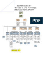 1 Organigrama 2016