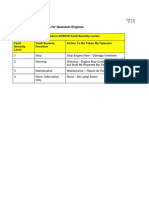 Fault Codes For Quantum Engines: Section IV