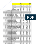 MB Price List As On 12 August 19