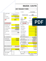 Mazda Cavite: Subsidy Request Form