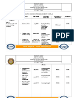 DRRM Cca Plan Dpes