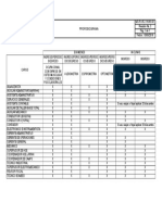 Profesiograma C-6 2o-4 5 1r-3 2 4