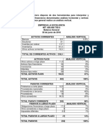 Taller Analisis de Los Estados Financieros