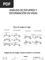 Análisis de Esfuerzos y Deformación en Vigas