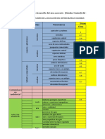 Matriz Batelle Columbus