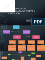 S3.Act1 ProcesoAdministrativo, Planeacion