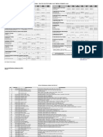 Jadwal Dokter