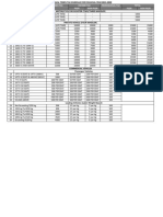 S# Engine Capacity (CC) Token Tax Income Tax Professional Tax Total Filer Non-Filer Filer Non-Filer