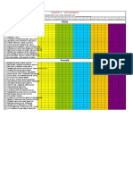 Attendance - GRADE 9 (2019-2020)