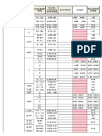 WBC Tools Data Sheet..