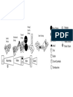 Maslanka Setup