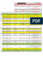 Jumat, 8 Februari 2019: PJ Bed Nama RM MRS Diagnosis Plan Penunjang