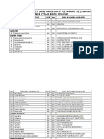 144 Diagnosis BPJS 2