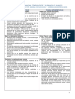 Cuadro Comparativo Entre Teorias Explicativas y Teorias Interpretativas